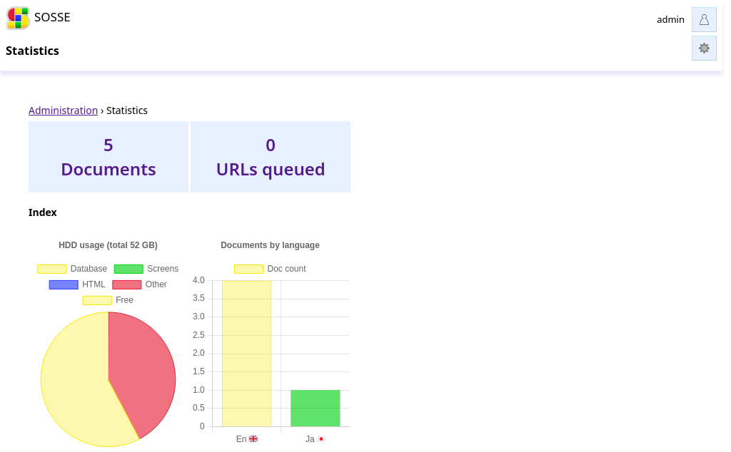 ../_images/statistics.png