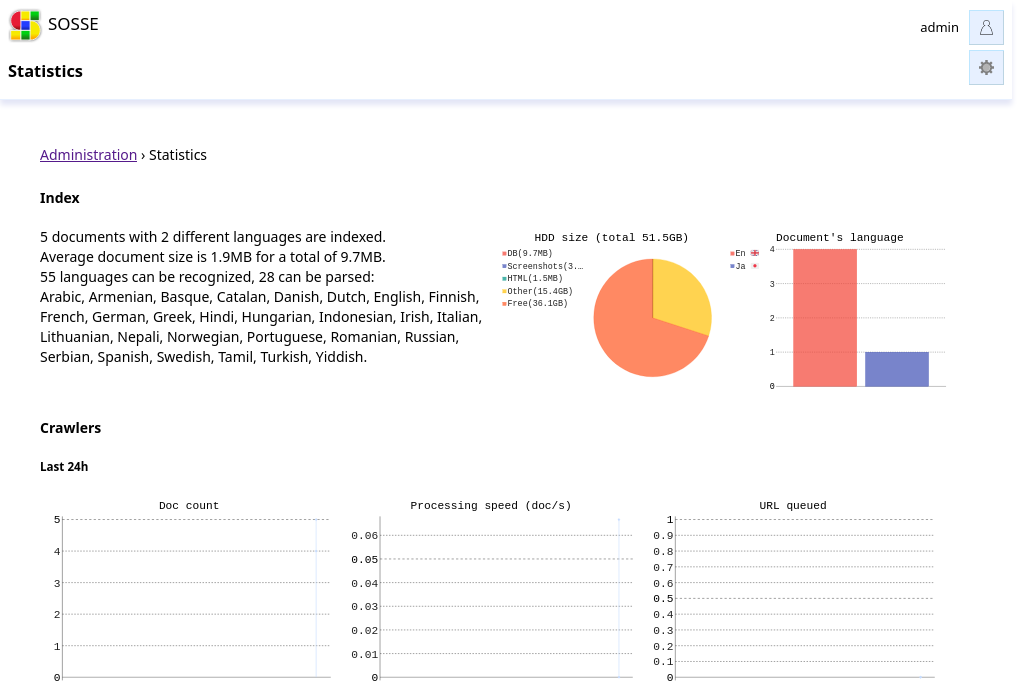 ../_images/statistics.png